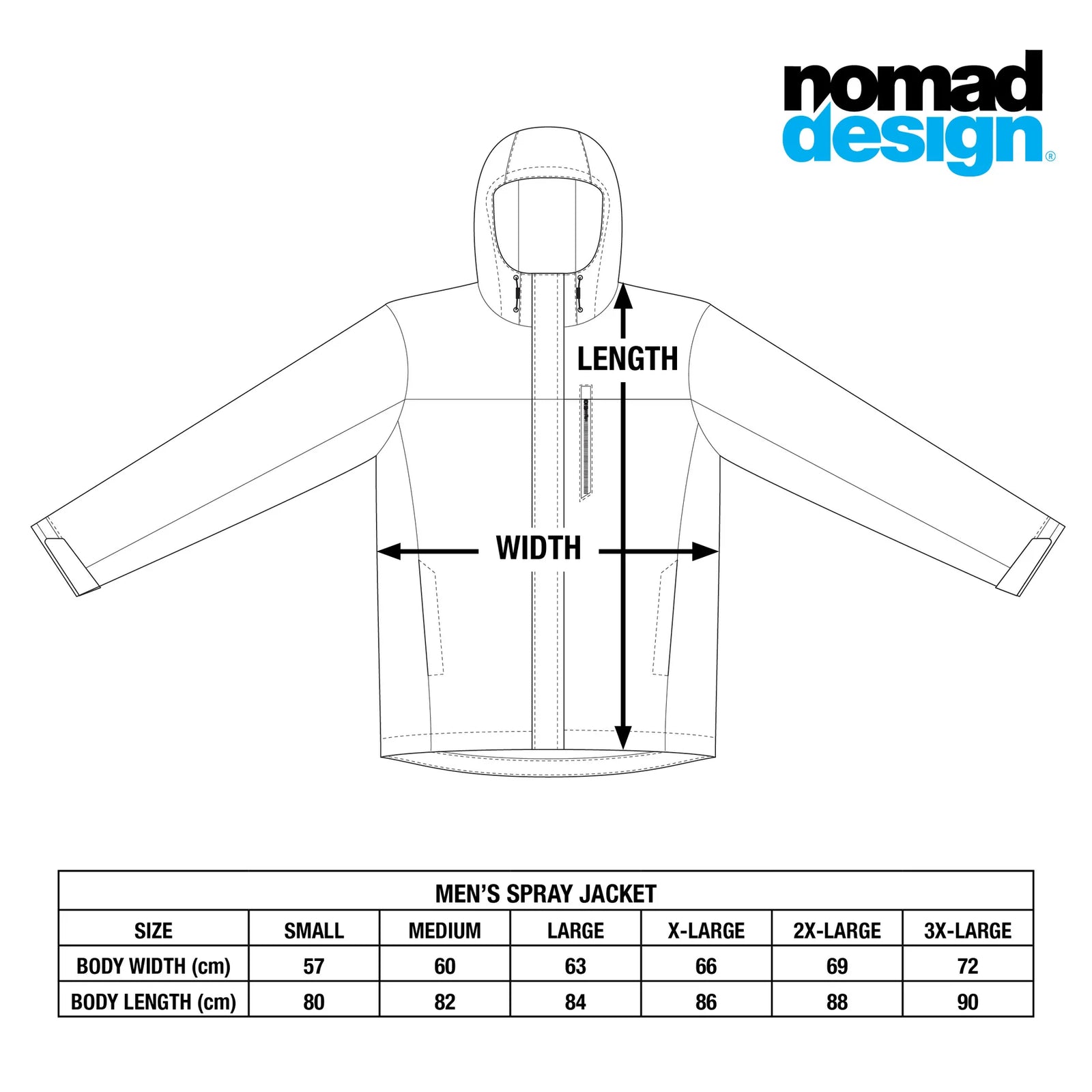 Nomad Design Spray Jacket Intercoastal Graphite