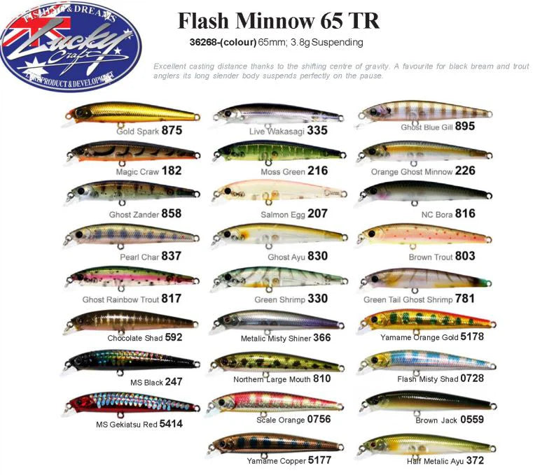 Lucky Craft Flash Minnow Hard Body Lure 65TR