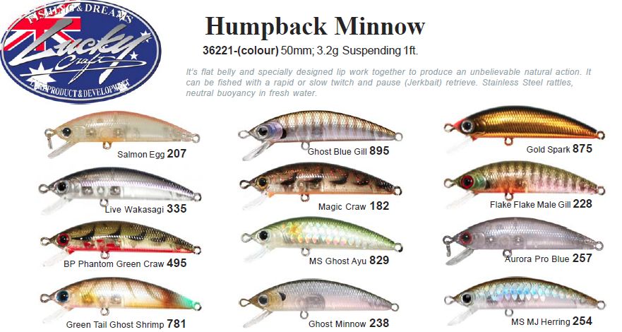 Lucky Craft Humpback Minnow Hard Body Lure
