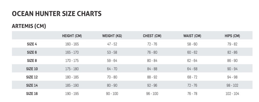 Ocean Hunter Artemis Open Cell Wetsuit 5mm