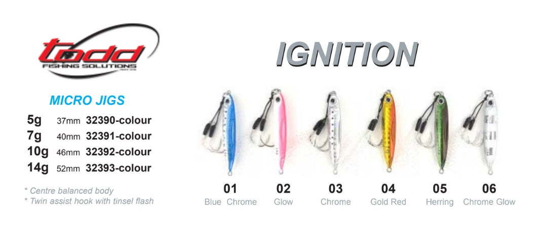 Todd Ignition Micro Jig colour range and size chart