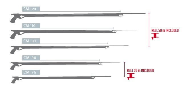 Cressi Cherokee Fast Rubber Speargun