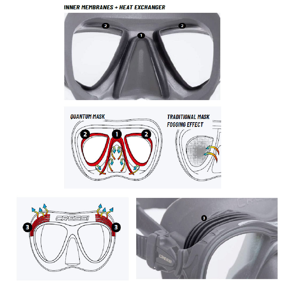 Cressi Quantum Premium Deluxe Ant Fog Dive Mask