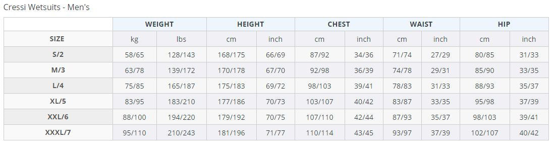 Cressi Tokugawa 3mm One Piece Camo Spearfishing Wetsuit