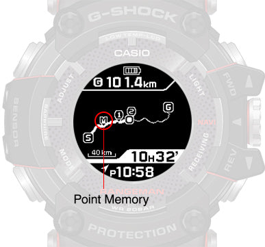 CASIO G-SHOCK 2018 Rangeman Black GPS Watch - GPR-B1000-1DR