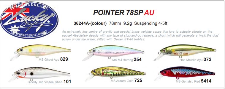 Lucky Craft Pointer Hard Body Lure 78SP