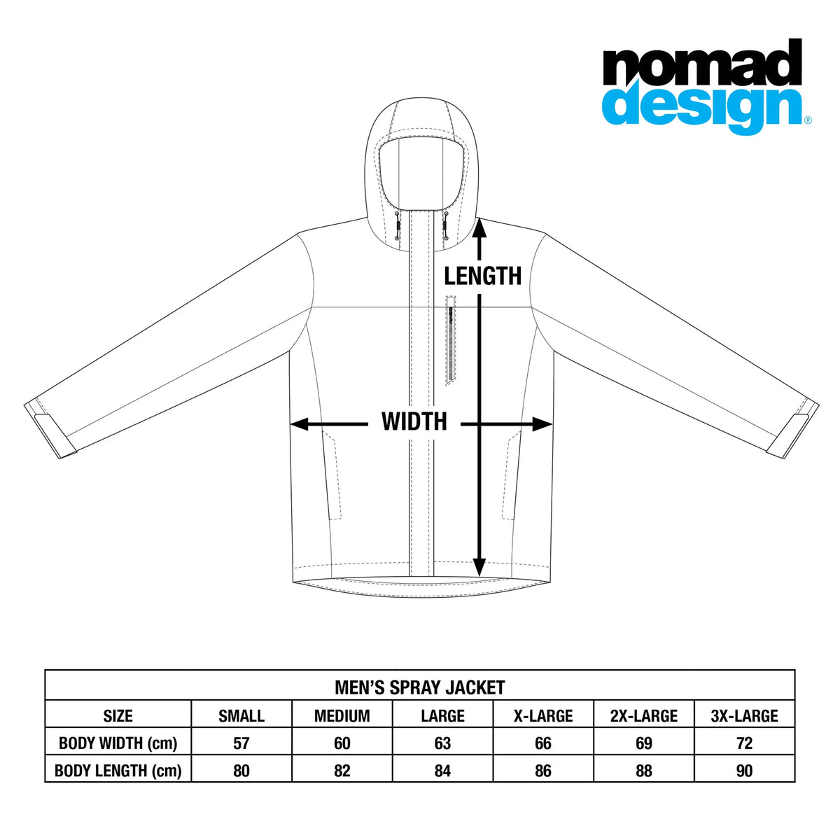 Nomad Design Spray Jacket Intercoastal Graphite