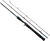 Shimano 24 Izalus Baitcast Rod