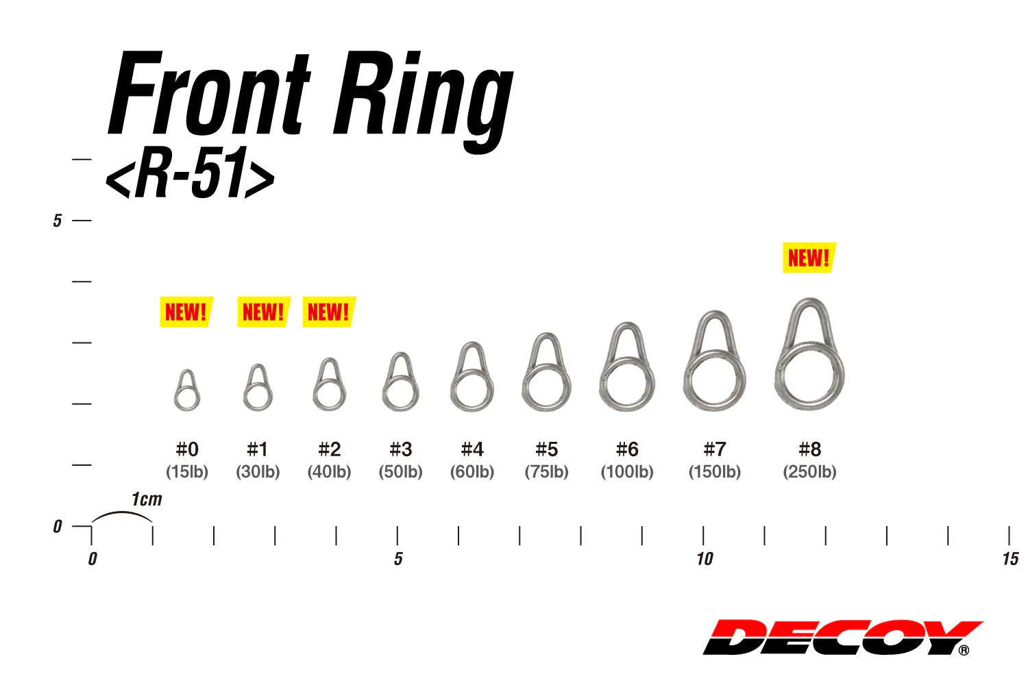 Decoy Front Ring