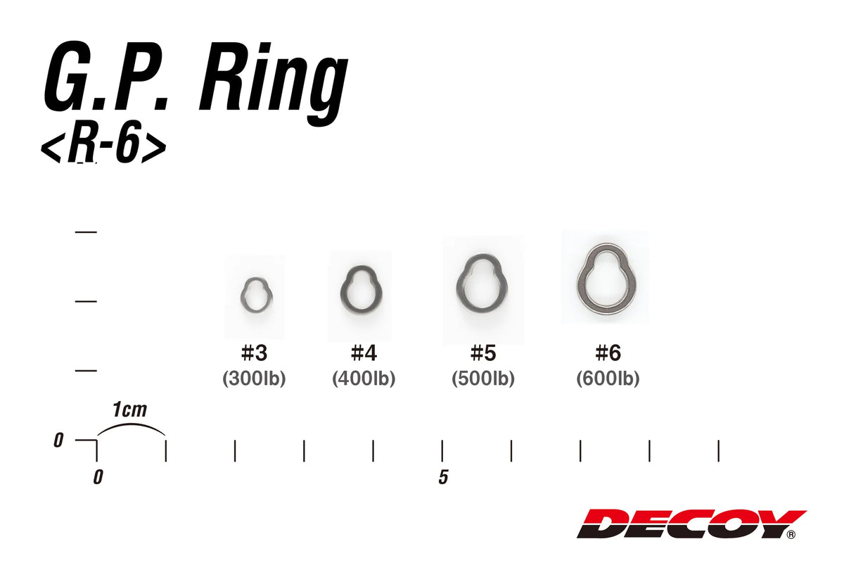 Decoy GP Ring