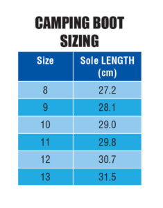 Camp Pro Runfin Snake Proof Boots