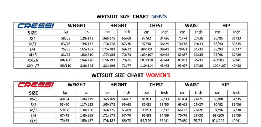 Cressi Comfort Wetsuit Lady 7mm