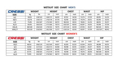 Cressi Comfort Wetsuit Man 5mm