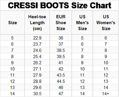 Cressi Terrain 5mm Boots