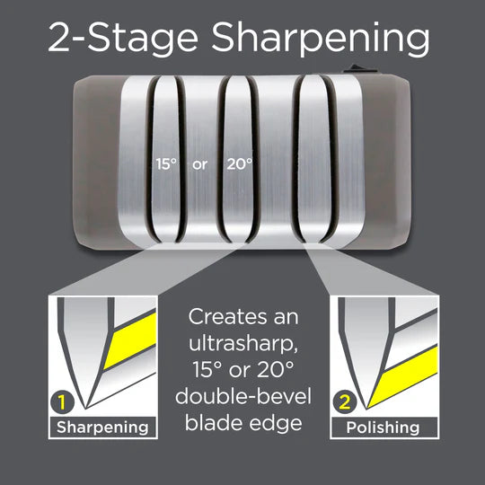 Chef's Choice Portable Lithium Battery Knife Sharpener 1520