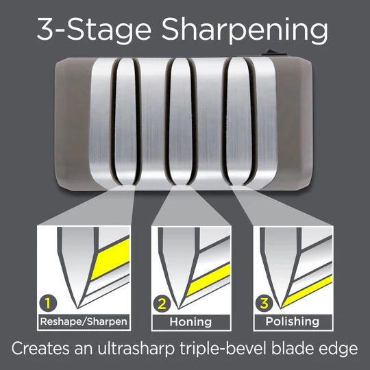 Chef's Choice Portable Lithium Battery Knife Sharpener 320