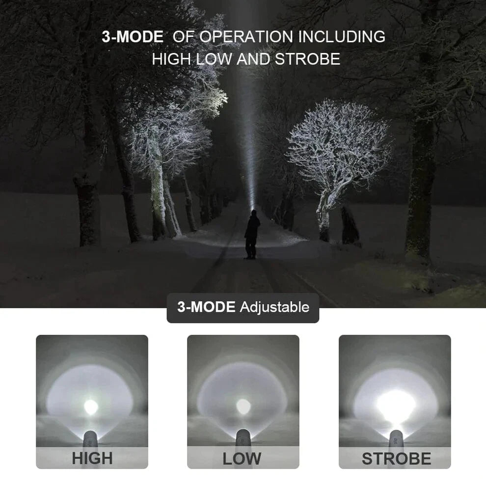Brillar Aluminium Safety Security Torch
