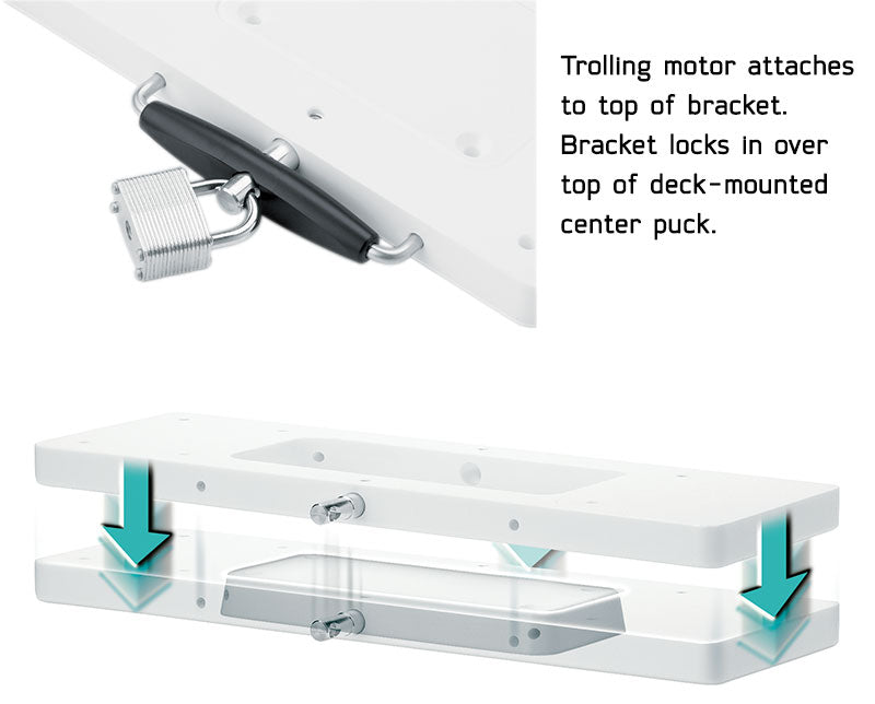 Minn Kota RTA-17 Quick Release Bracket