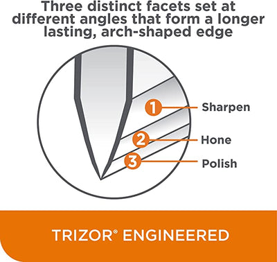 Chefs Choice Trizor 15 Electric Commercial Grade Knife Sharpener CCT15
