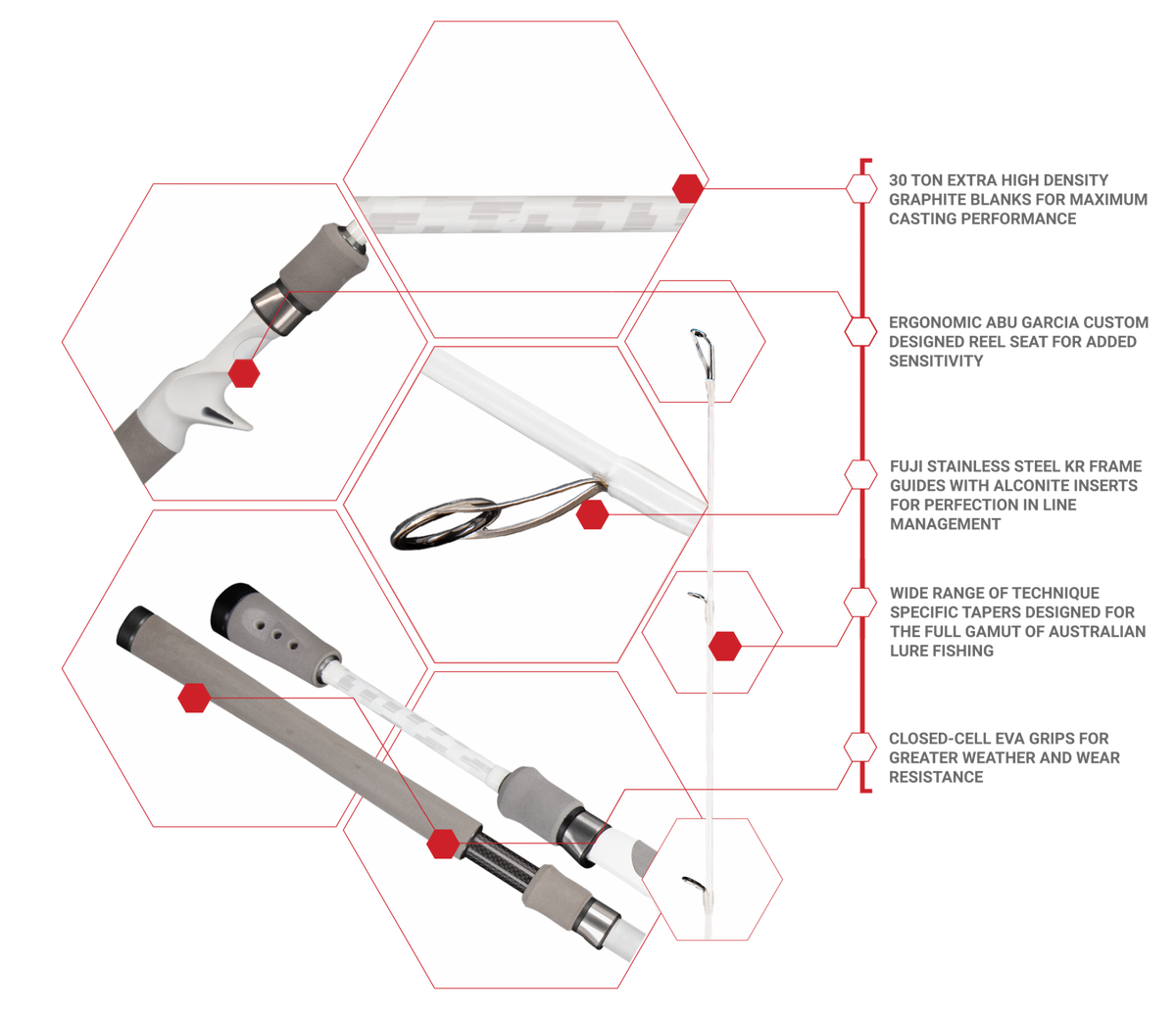 Abu Garcia Veritas 4 Travel Rod