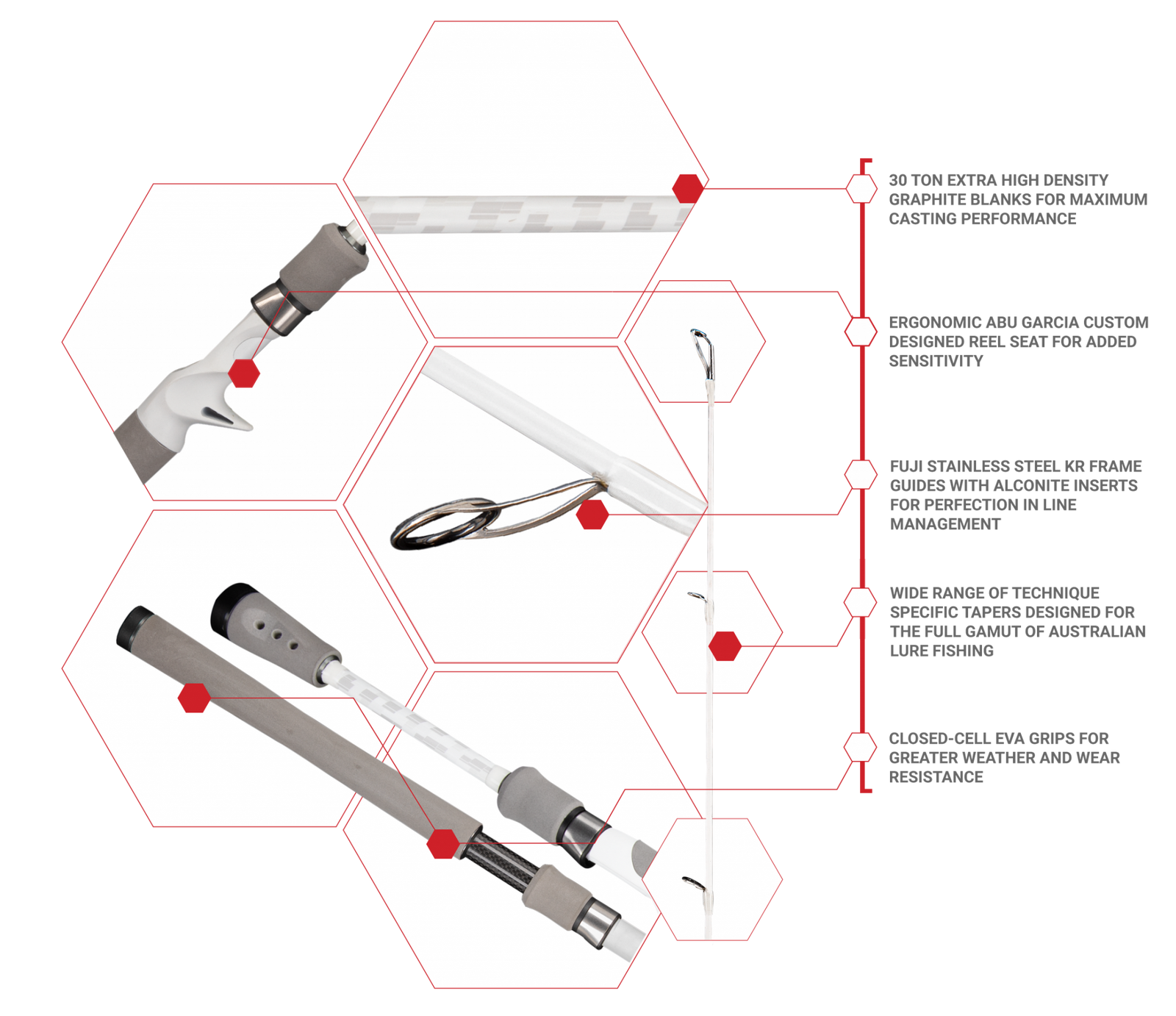 Abu Garcia Veritas 4 Travel Rod