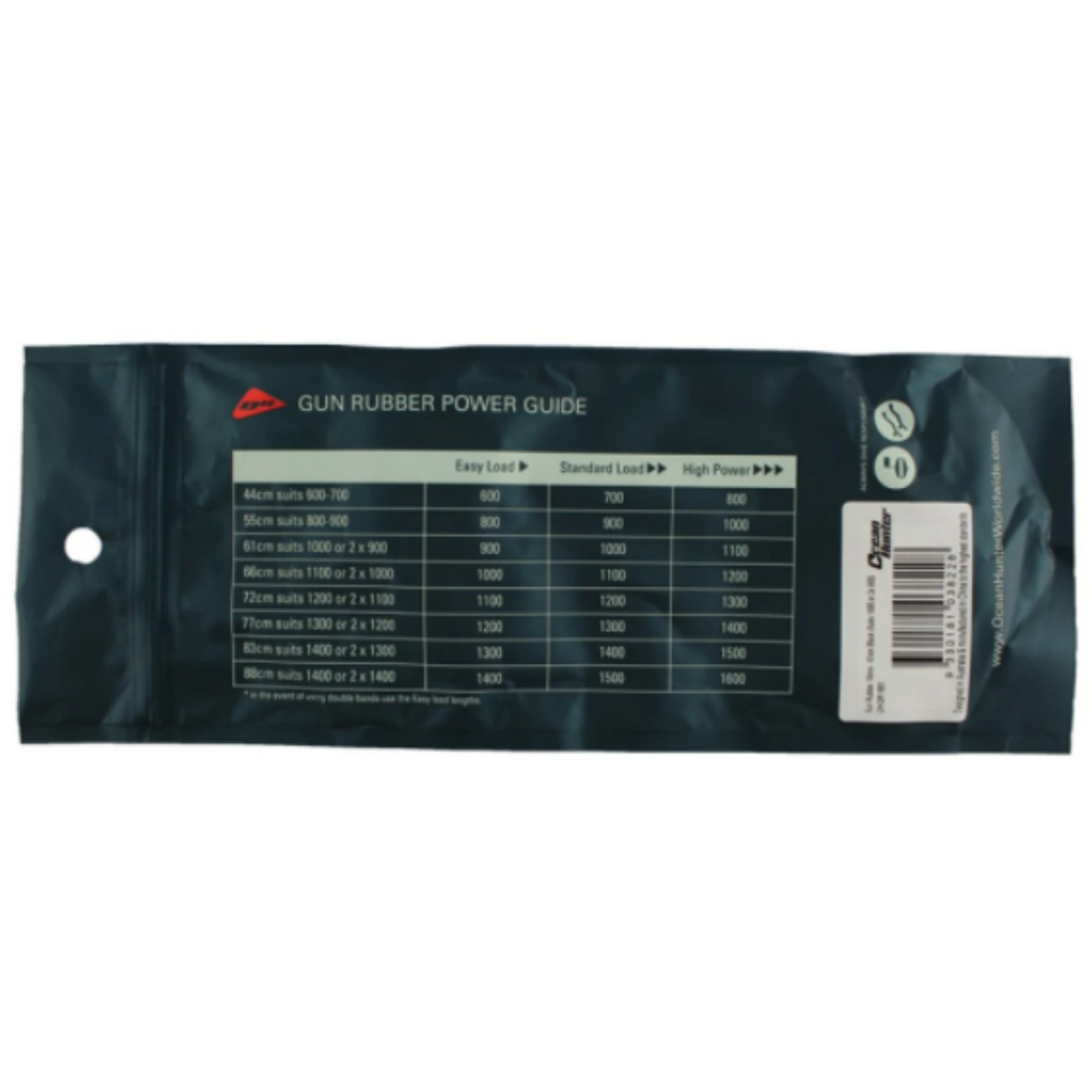 Ocean Hunter Pre Made Spear Gun Rubber Green 16mm