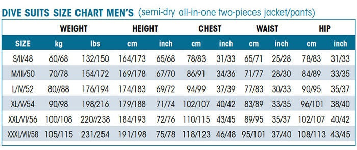 Cressi Seppia Jacket only for 3.5mm Two-Piece Spearfishing Wetsuit