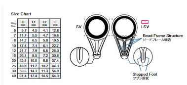 Fuji LSV Double Foot Black Fishing Rod O-Ring Guide - BCLSVOG