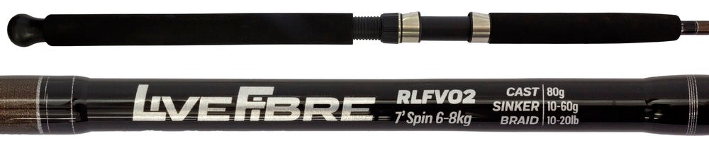 Wilson Live Fibre 2019 Spin Rod