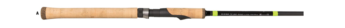 G Loomis E6X Spin Rod