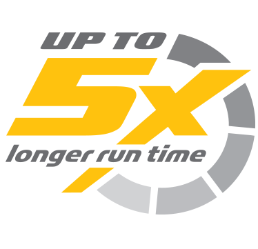 Minn Kota Terrova Advanced iPilot 55lb 54in 12V Bow Mount Electric Motor