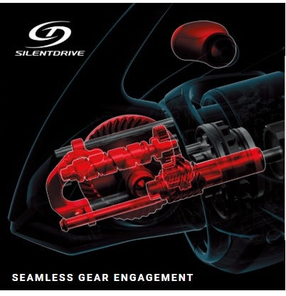 Shimano Stradic FL 2019 Spinning Reel