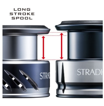 Shimano Stradic FL 2019 Spinning Reel